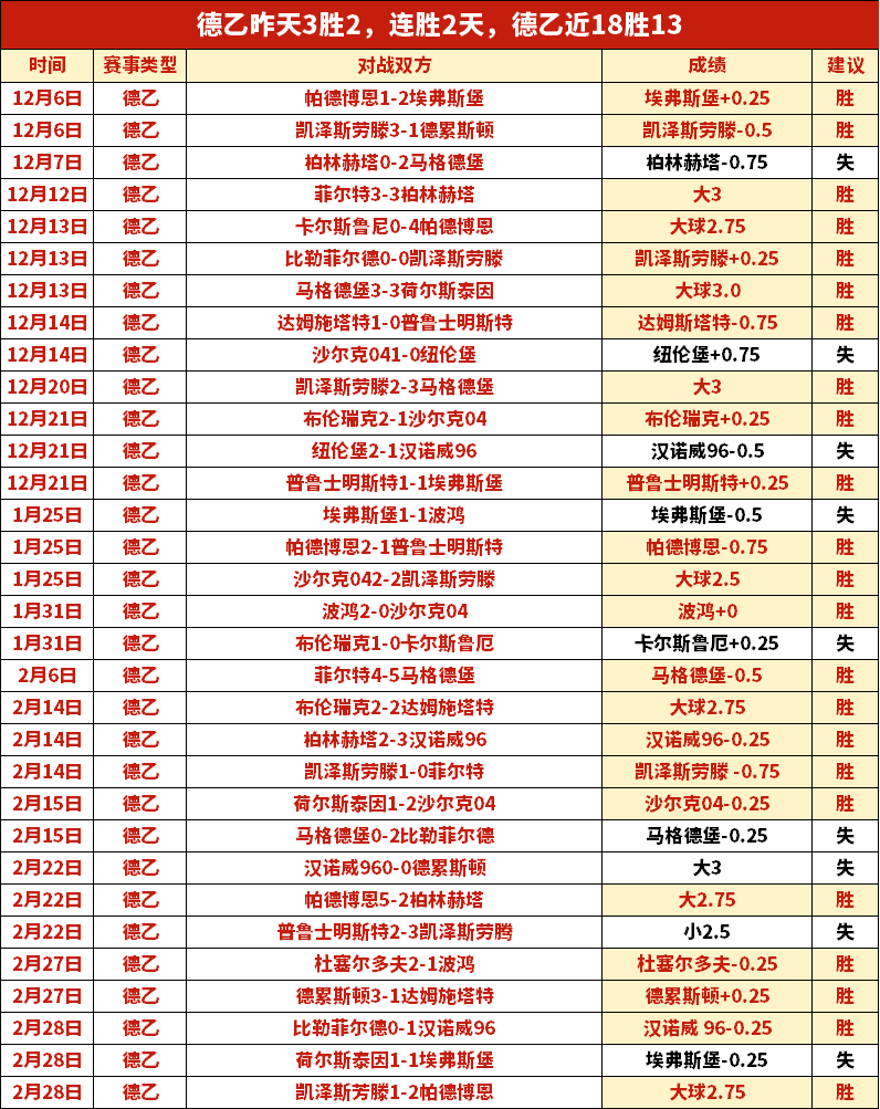 曼城独占鳌,全力争揽赖,续约至,篮球比分网,篮球赛事比分,篮球比赛数据,篮球赛事资讯,篮球赛事平台