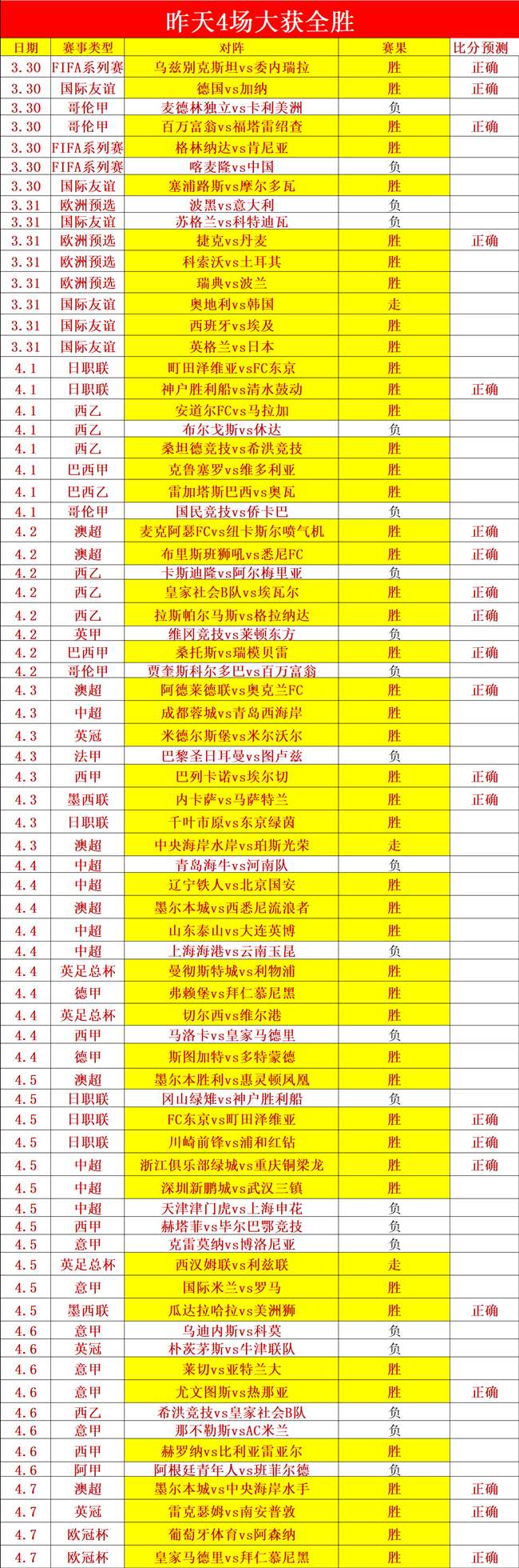王薪凯三分,球助力四川,男篮连破得,篮球比分网,篮球赛事比分,篮球比赛数据,篮球赛事资讯,篮球赛事平台