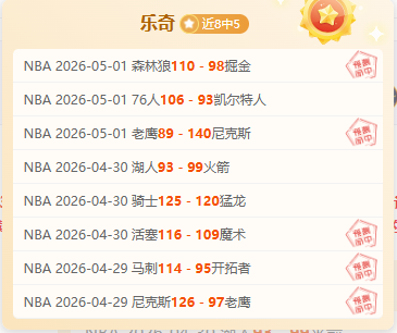 吉马良斯荣,耀战德比,桑德兰胜利,篮球比分网,篮球赛事比分,篮球比赛数据,篮球赛事资讯,篮球赛事平台