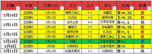菲专员杯分,澳门黑熊主,场战凤凰,篮球比分网,篮球赛事比分,篮球比赛数据,篮球赛事资讯,篮球赛事平台
