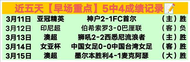 菲专员杯分,澳门黑熊主,场战凤凰,篮球比分网,篮球赛事比分,篮球比赛数据,篮球赛事资讯,篮球赛事平台