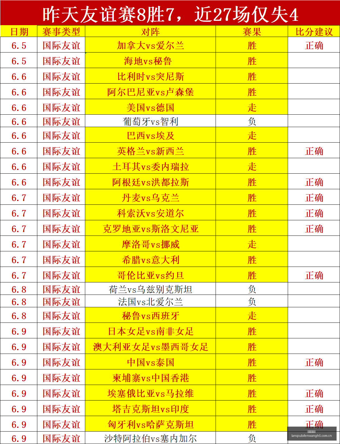 巴西乙联赛,塞阿拉深让,分背后的秘,篮球比分网,篮球赛事比分,篮球比赛数据,篮球赛事资讯,篮球赛事平台