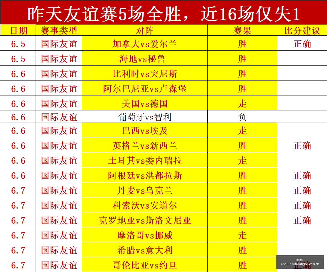前瞻,核心信息大,起底,篮球比分网,篮球赛事比分,篮球比赛数据,篮球赛事资讯,篮球赛事平台