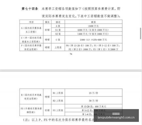 巴西乙级联,塞阿拉一胜,即成功逃离,篮球比分网,篮球赛事比分,篮球比赛数据,篮球赛事资讯,篮球赛事平台