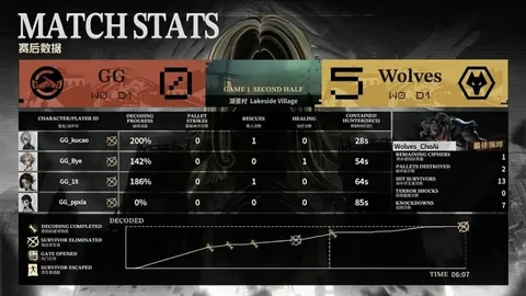 龙武资料片盗海纪元新服开放，船长职业来袭，海量福利大放送，共