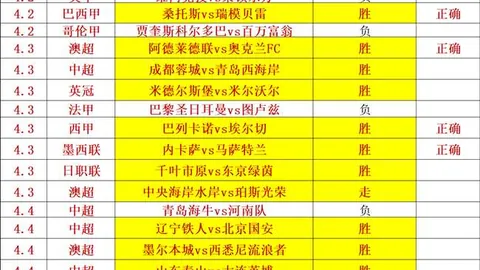 王薪凯三分球助力四川男篮连破得分荒