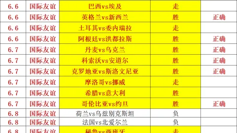巴西乙联赛4胜3负篮球赛事比分：塞阿拉深让分背后的秘密解析