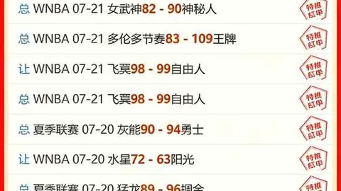 推荐 足球周日013巴西杯攻略篮球比分网：米拉索格雷米奥比赛解析
